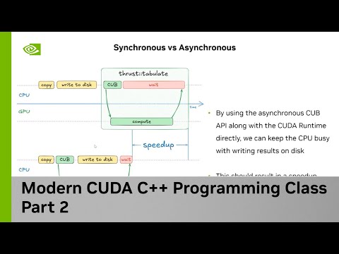 Asynchrony and CUDA Streams | CUDA C++ Class Part 2