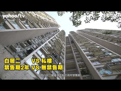 胡‧說樓市｜樓價下跌，白居二卻淪雞肋｜Yahoo Hong Kong