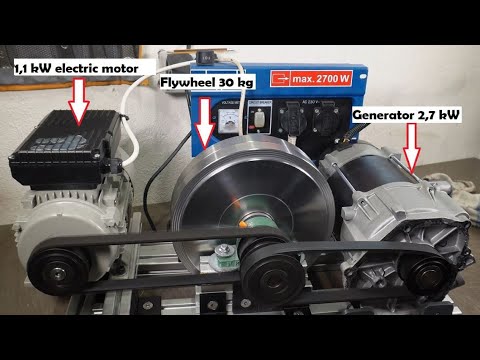 FREE ENERGY GENERATOR  WITH A FLYWHEEL IS IT REAL?? 2/2
