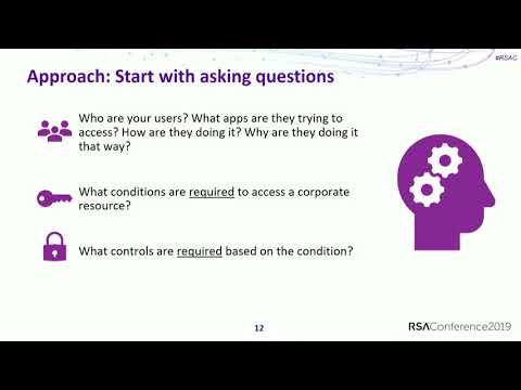 No More Firewalls! How Zero-Trust Networks Are Reshaping Cybersecurity