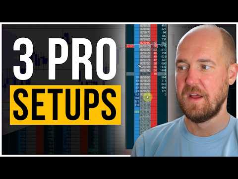 3 Trading Setups Used By Pro Traders