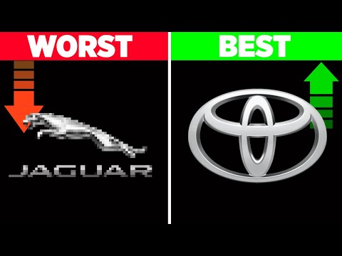 I RANKED All Car Companies from WORST to BEST