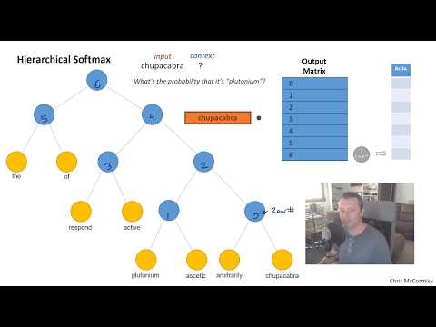 Q&A - Hierarchical Softmax in word2vec