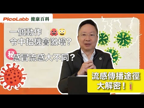 【健康百科】😷 流感大爆發！中招的原因竟然是....！😱
