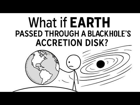 What If Earth Passed Through a Black Hole’s Accretion Disk?