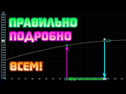 NEW CORRECT UNDERVOLT WITH PICTURES in the new MSI Afterburner 4.6.6