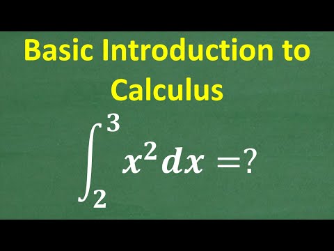 BASIC Calculus – Understand Why Calculus is so POWERFUL!