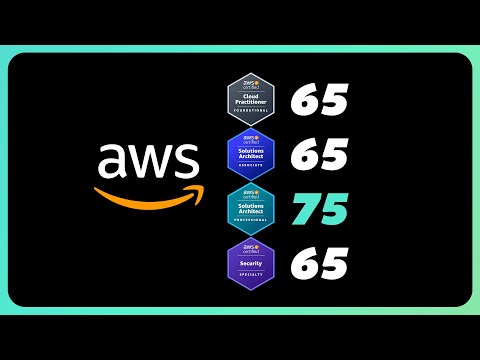 TODO SOBRE LAS CERTIFICACIONES DE AWS