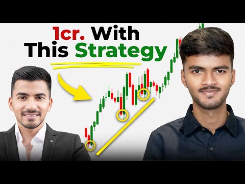 From Zero to Profitable Trader: Trading Strategy for Beginners | Simple Guide ft. Devansh Rai