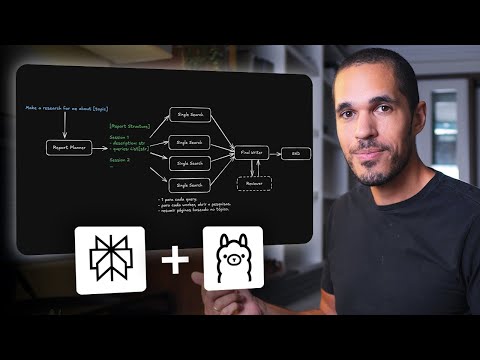 Recriei o PERPLEXITY AI usando LLMs locais, Python e LangGraph!