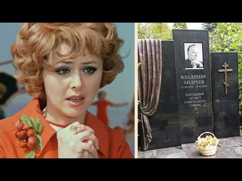 МНОГО СМЕРТЕЙ! Фото МОГИЛ Актёров к\ф "Иван Васильевич меняет профессию" [ нерассказанные истории ]