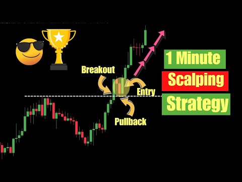 The 1-Minute Scalping Strategy Traders Love