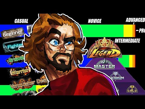 What the hell is...a "Casual?"