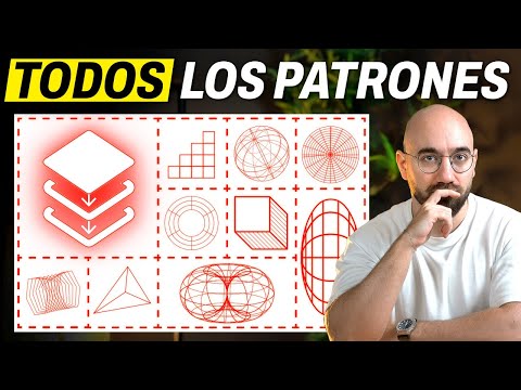 Every Architecture Pattern Explained in 18 Minutes
