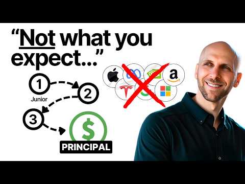 Top Paying Tech Companies By Level (with a Sr. Director)