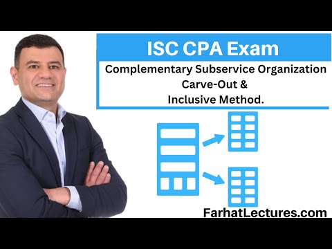 Complementary Subservice Organization Carve Out & Inclusive Method.