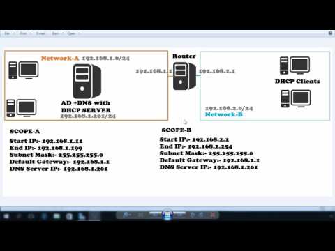How to Configure DHCP Relay Agent in Windows Server 2016