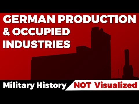 German Exploitation of Occupied Industries - Effective?