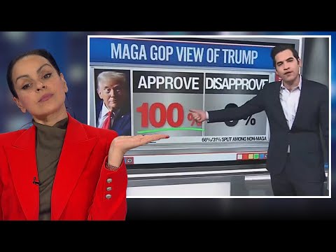 Lefties Losing It: CNN poll shows 100 per cent support for Trump voters