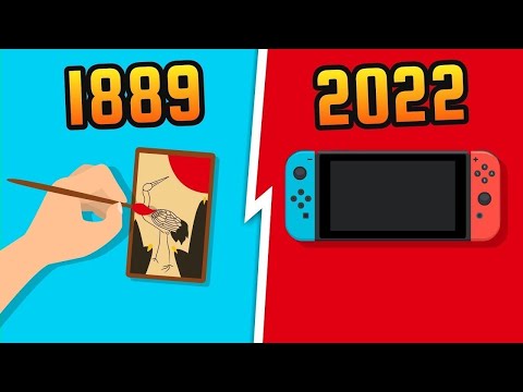 Evolution of Nintendo (1889-2022)
