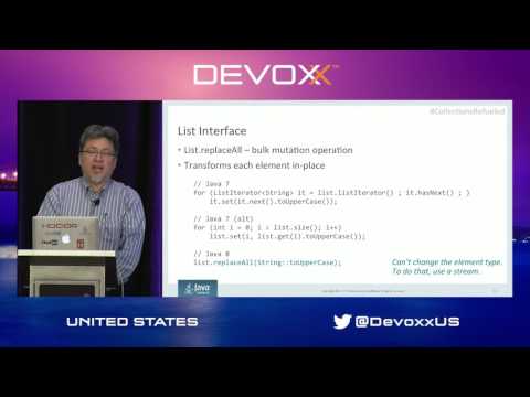 Collections Refueled by Stuart Marks