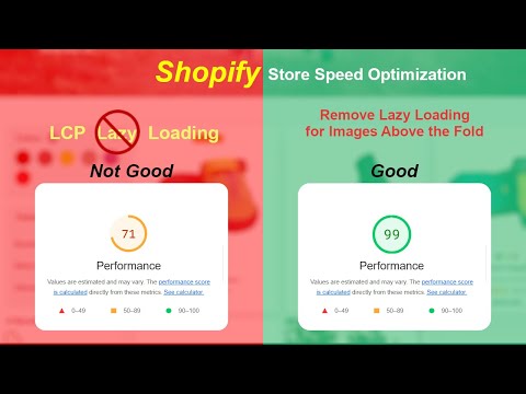 Fix the Largest Contentful Paint (LCP) Image Lazy Loading Issue - Shopify Speed Optimization