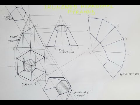Development of a truncated Hexagonal pyramid Example 4| SURFACE DEVELOPMENT