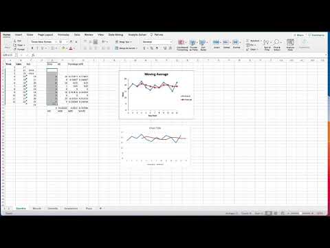 Time Series Forecasting in Excel Using Moving Averages and Exponential Smoothing