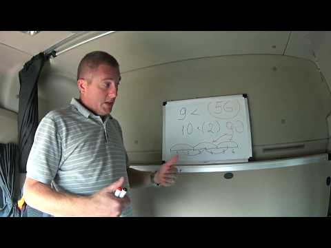 Рабочее время водителя!"4"Часы езды!