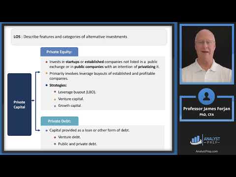 Alternative Investment Features, Methods, and Structures (2025 CFA® Level I Exam – AI – LM 1)