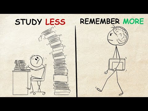 "Effective Study Techniques: How to Learn Smarter, Not Harder"