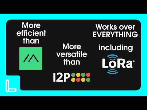 Reticulum Network: How it Works and Why it's SO GOOD