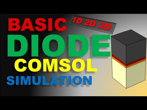 Diode Simulation – Part 1|| Semiconductor Device Simulation (Basic to Advanced) in COMSOL #comsol