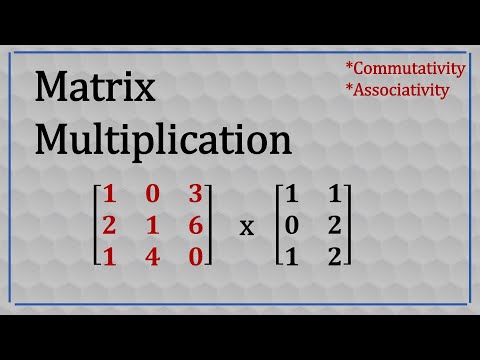 Matrix Multiplication