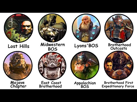 Every Brotherhood of Steel Chapter Explained in 12 Minutes