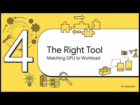 NVIDIA H100 vs L40S: AI Workload Comparison