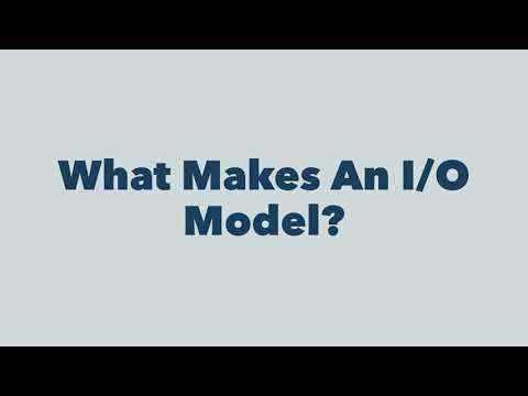 A Brief History of I/O