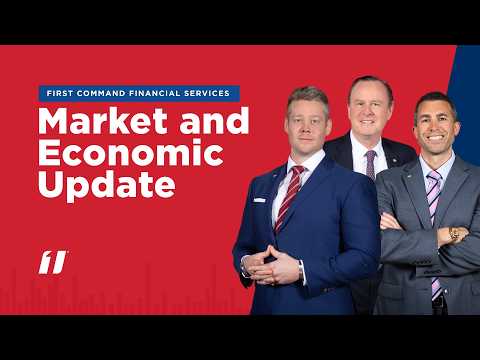 2026 Market and Economic Update