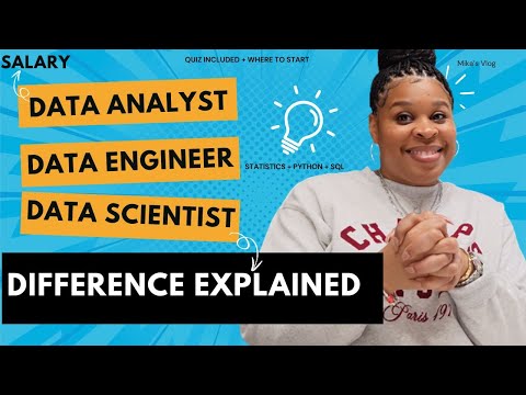 DA vs DE vs DS: Which Data Career Actually Fits You?