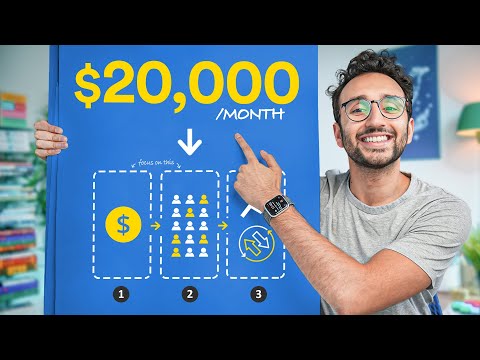 How to Actually Make Money Online in 2026 - Case Study