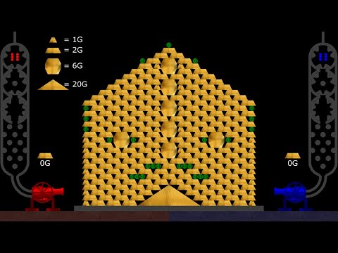 The Gold Battle - Marble Race in Algodoo