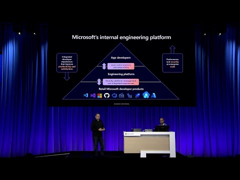 Master Platform Engineering: Architecting Scalable and Resilient Systems | BRK209