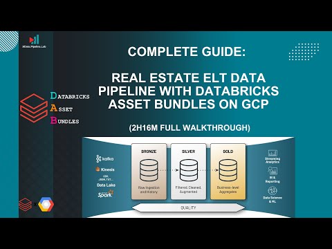 End-to-End Real Estate ELT Data Pipeline with Databricks Asset Bundles on GCP - Full Walkthrough