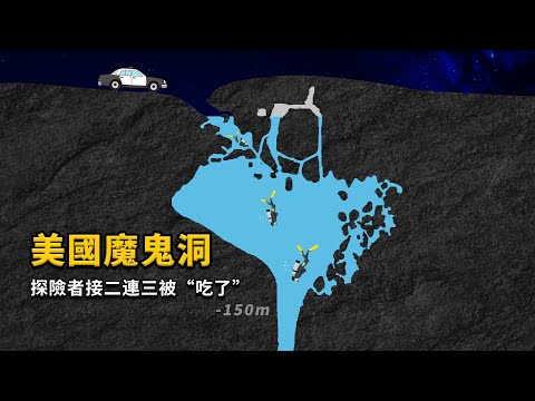 探險者接二連三被“吃了”，美國魔鬼洞事件