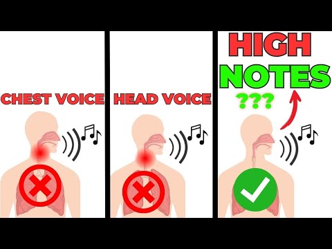 How To Belt High Notes Without Strain Why Mix Voice Beats Chest Every Time-Singing Lesson