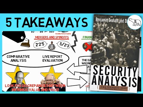 SECURITY ANALYSIS - THE STOCK MARKET (BY BENJAMIN GRAHAM)