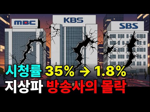 시청률 35%에서 1%로    지상파가 스스로 무너진 이유