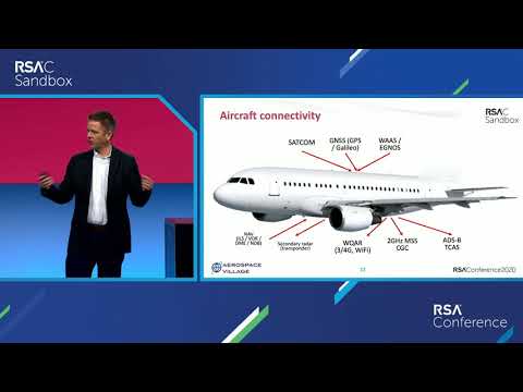 Aviation Cybersecurity: Technology and Teamwork