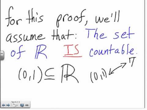 Cantor's Diagonalization Argument
