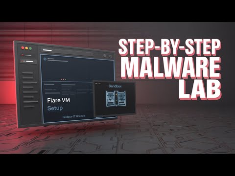 Ultimate Malware Analysis Lab Setup 🔬 | FLARE VM + REMnux + Sandbox Guide (Step-by-Step)